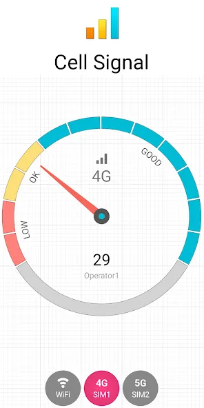 Signal Strength MOD APK